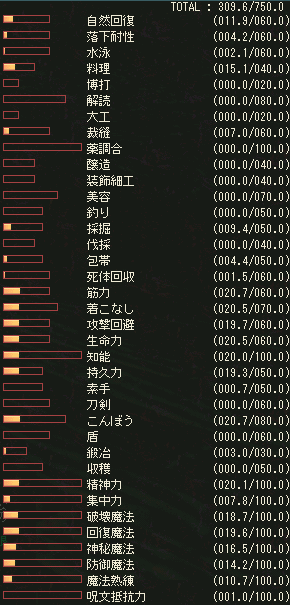 だいぶ成長してきました