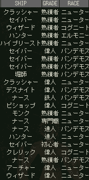 偉人がごろごろ
