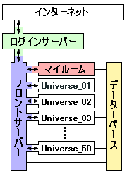 101.png (1,598 Bytes)