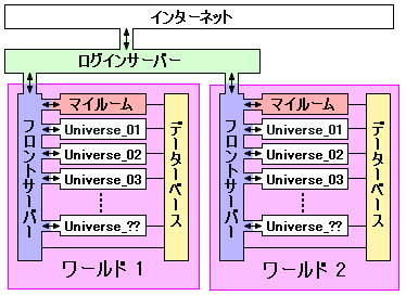102.png (2,515 Bytes)
